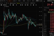大兴安岭300327，筹划控制权变更，停牌