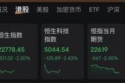 大兴安岭连连数字，突然暴涨超60%！发生了什么？