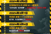 大兴安岭印度空难伤亡惨重，安全事故频发，波音再添“麻烦事”｜图览天下