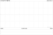 大兴安岭中广核矿业控股股东中广核集团持股降至56.43%
