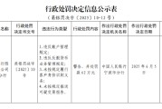 大兴安岭渤海银行宁波分行被罚62万元：违反账户管理规定等