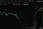 大兴安岭000584，退市！下个月正式摘牌！