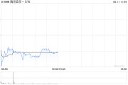大兴安岭中金：维持腾讯音乐-SW“跑赢行业”评级 目标价80港元