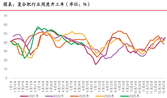 期市晨昏线6.9（晚）：破位之后，尿素将何去何(🍚)从？